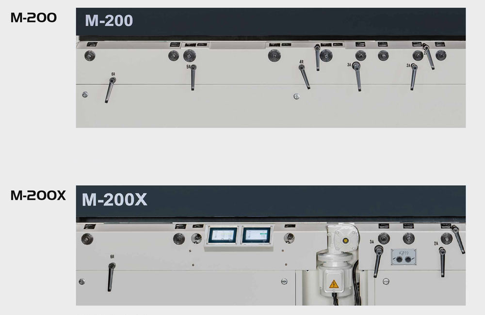 KENTWOOD M200 Series 11