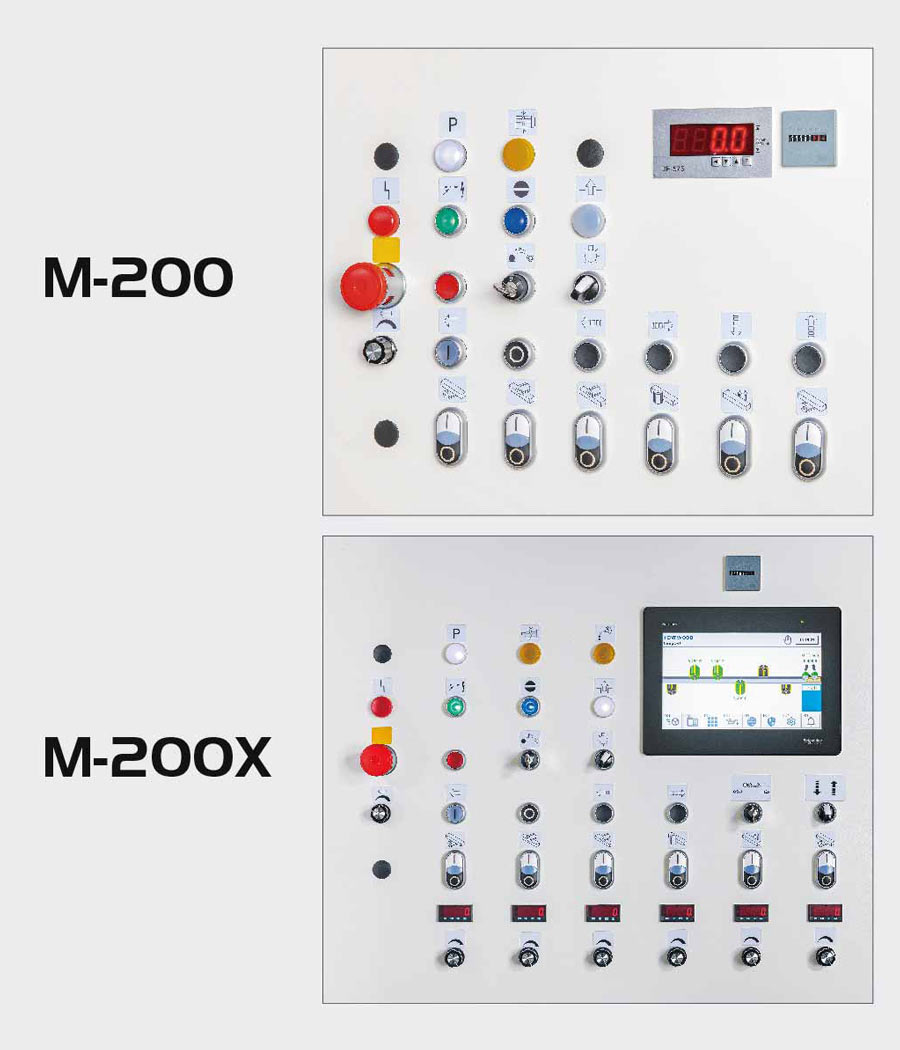 KENTWOOD M200 Series 6