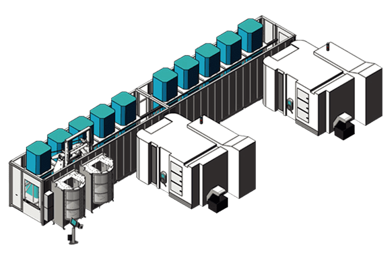 Product Picture of Flexible Manufacturing System